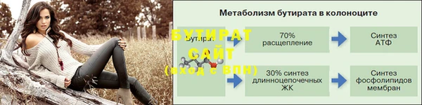 кристаллы Инта